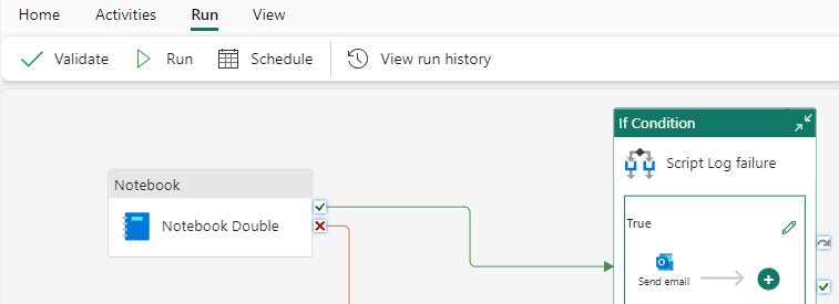Screenshot of activity output ports to enable workflow redirection