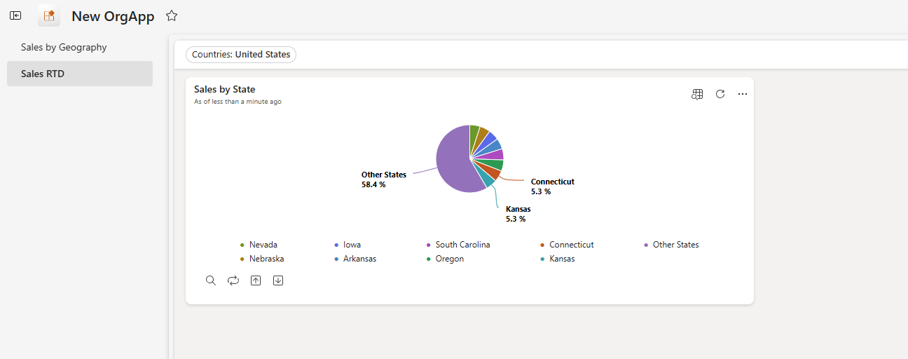 A screenshot of a graph

Description automatically generated