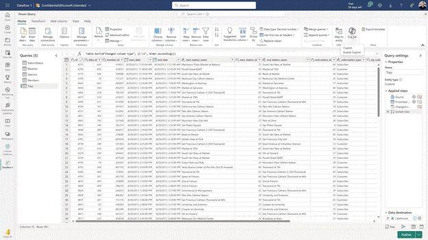 Video showcasing the Copilot for Dataflow Gen2 experience