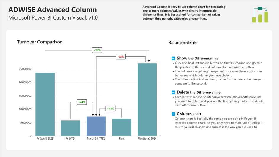 A screenshot of a graph

Description automatically generated