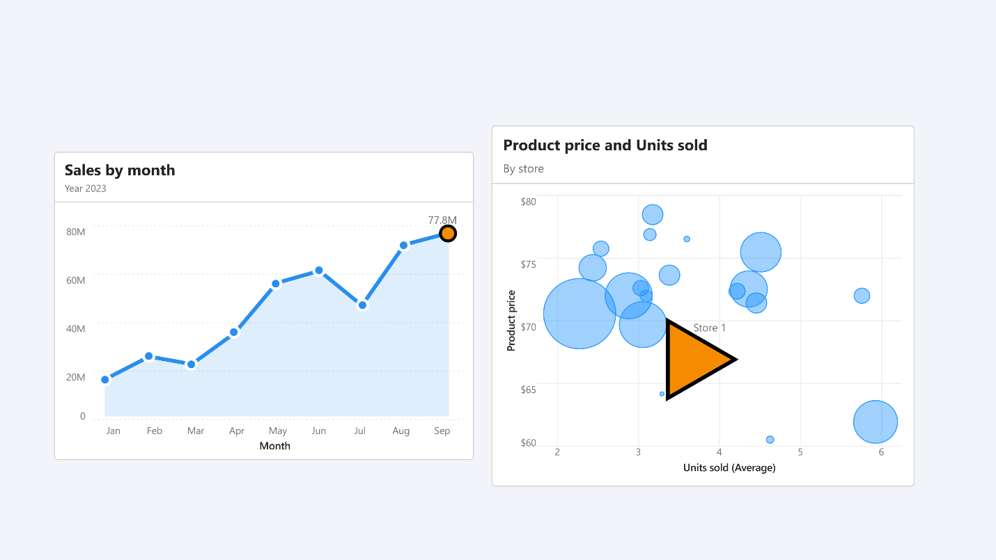 A screenshot of a graph

Description automatically generated